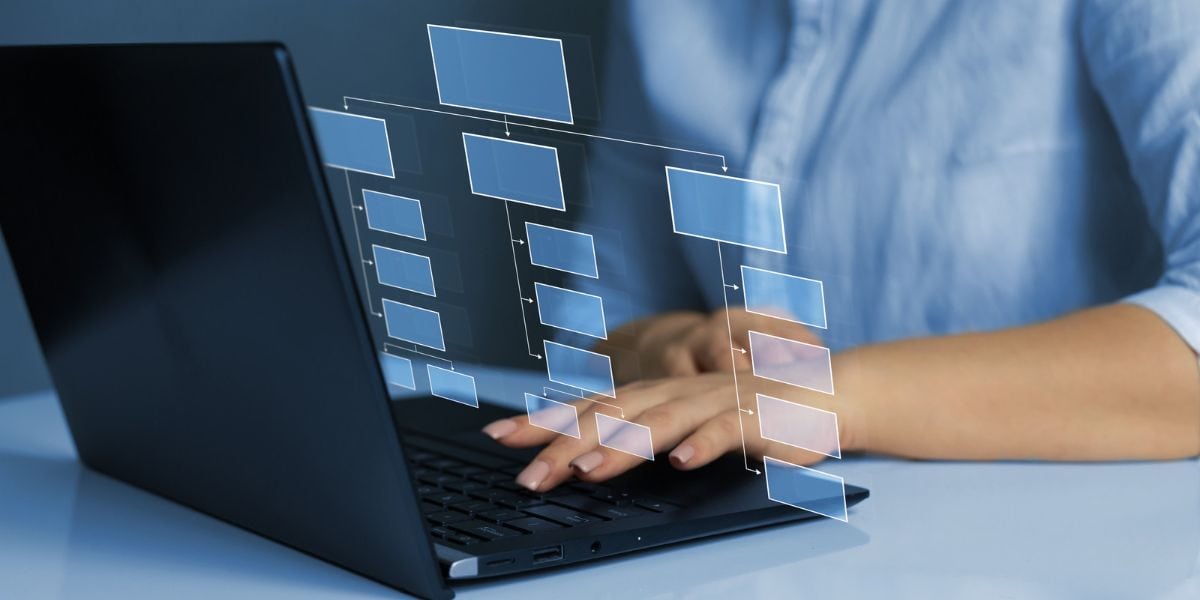 Kategorien und Schlagwörter: Der komplette Guide, hier symbolisch Foto von Laptop und Frauenhände, darüber schwebt eine hierarchisch aufgebaute Mindmap