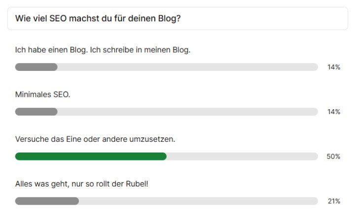 SEO und GEO für Corporate Blogs 1 Umfrage zu Blog-SEO: Wie viel SEO machst du für deinen Blog?