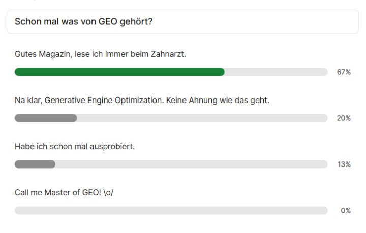 SEO und GEO für Corporate Blogs 2 Umfrage zu GEO: Schon mal was von GEO gehört?